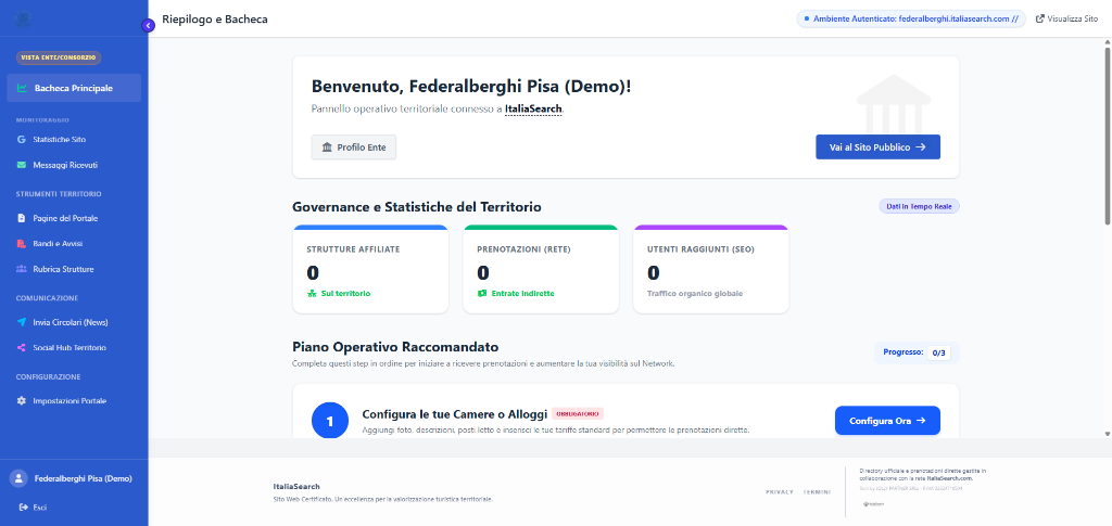 Pannello di Controllo Federalberghi Ente